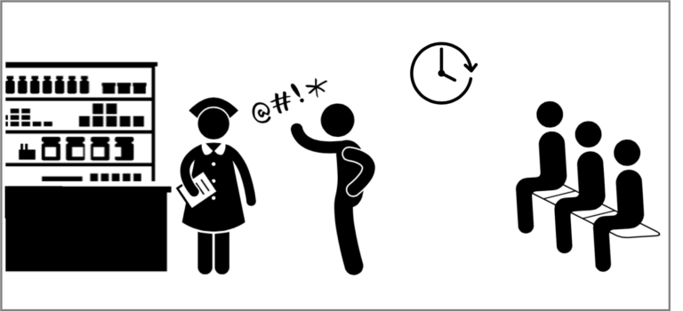 3.1.1 Wartezeitoptimierung im Spital (